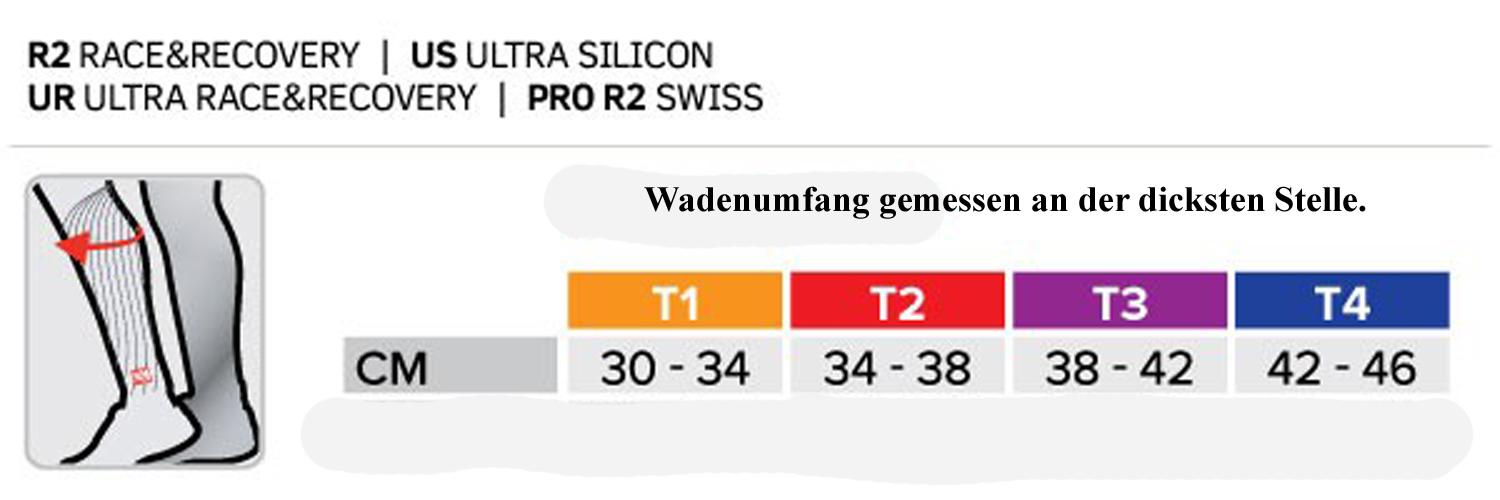 Größenauswahl